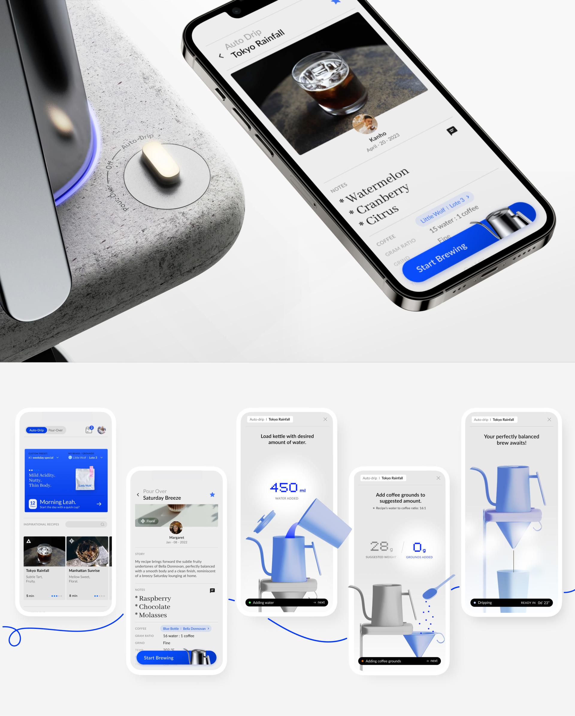 London Design Awards Winner - M.Lab