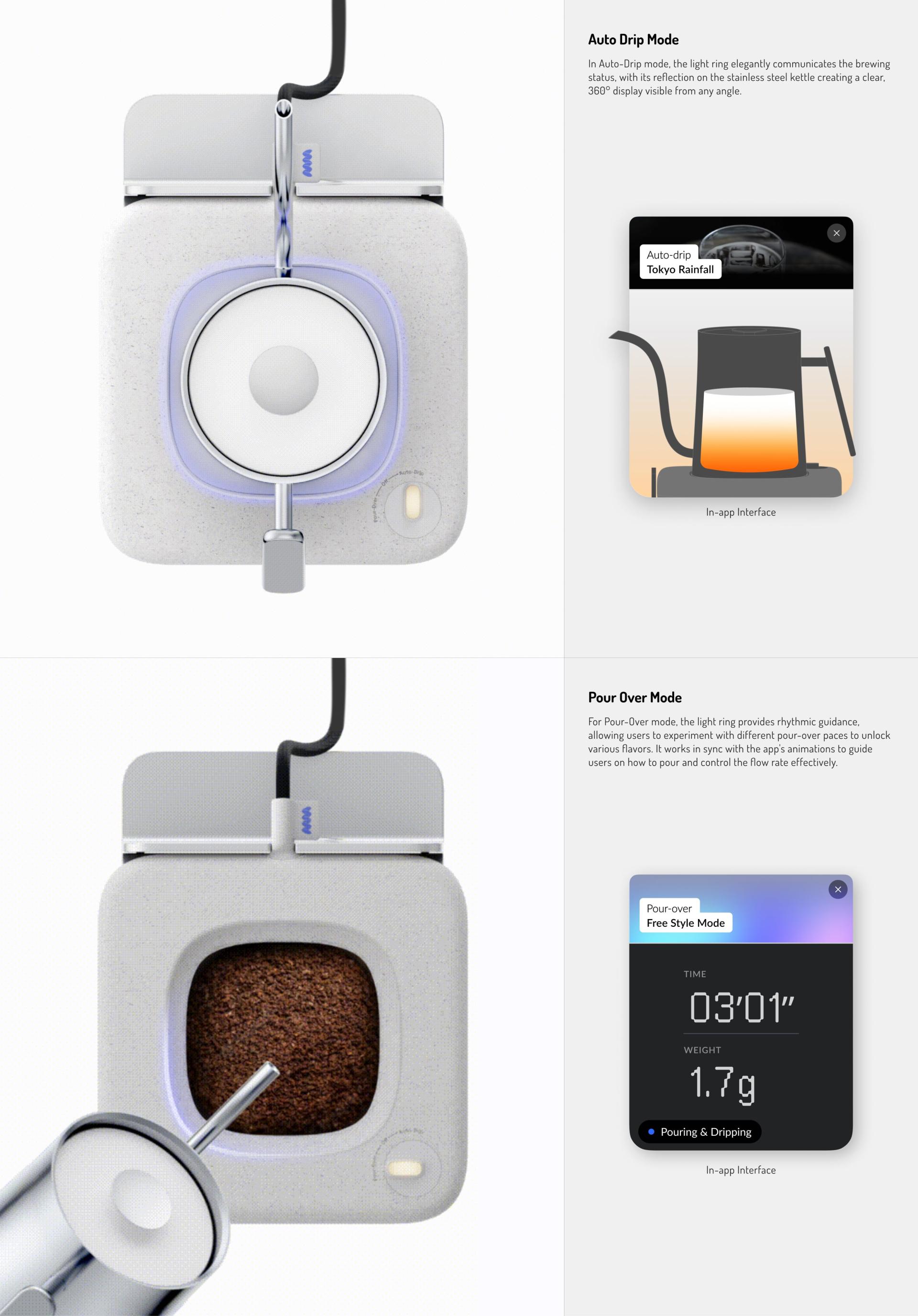 London Design Awards Winner - M.Lab