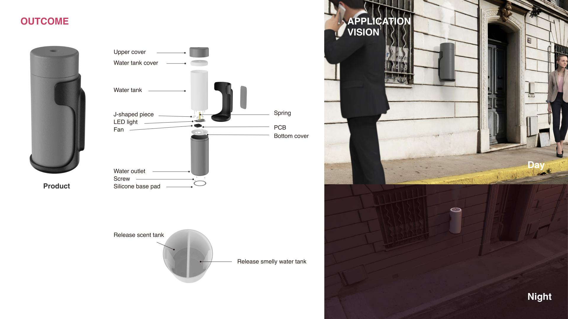 London Design Awards Winner - Women's Safety