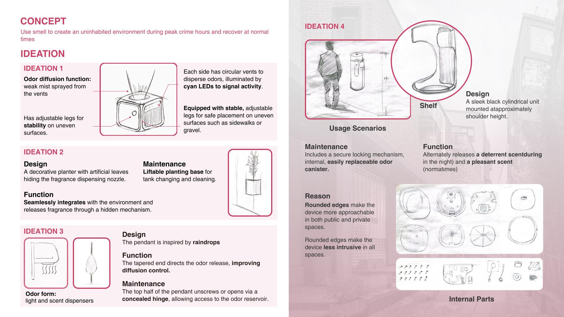 London Design Awards Winner - Women's Safety