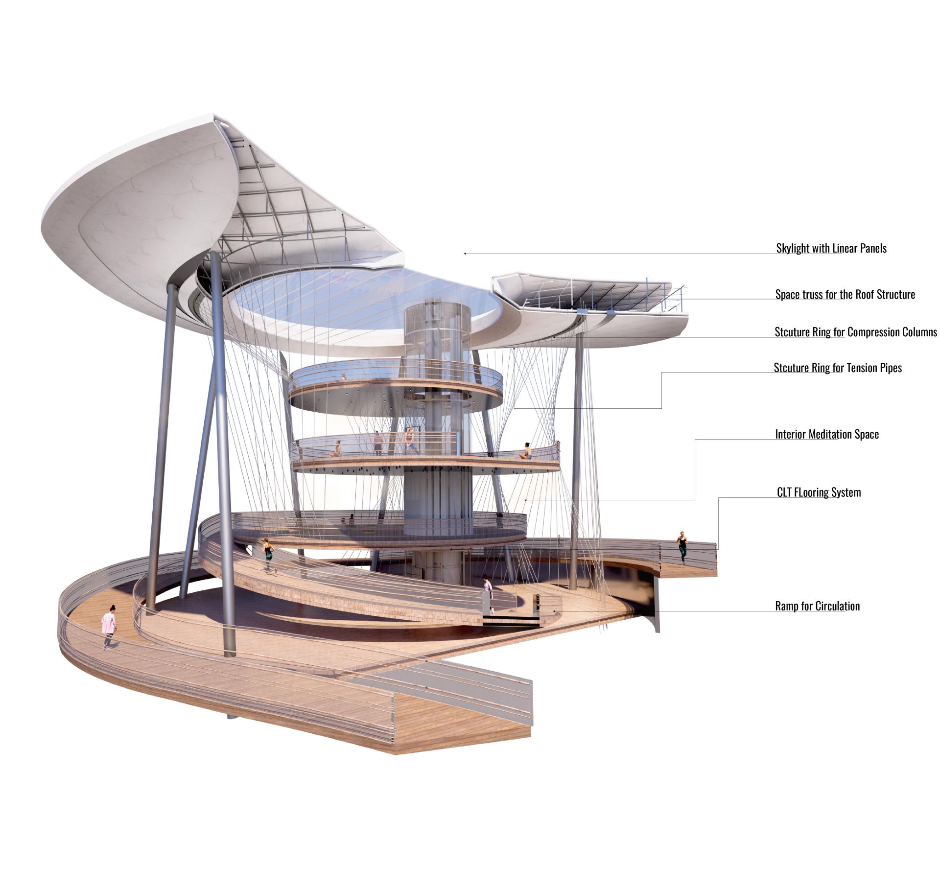 London Design Awards Winner - Cloud of Consciousness 
