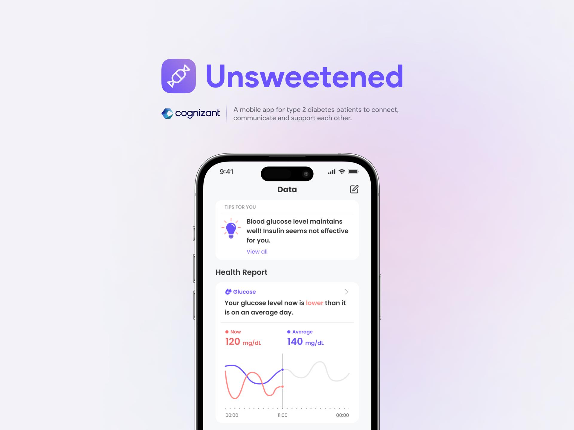 London Design Awards Winner - Unsweetened