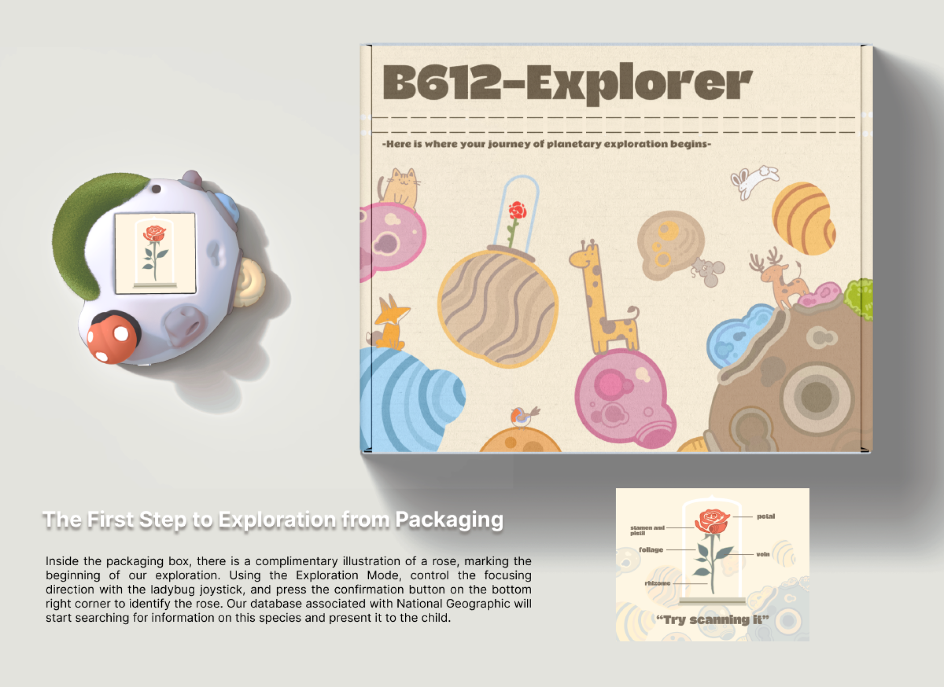 London Design Awards Winner - B612-Explorer One Square Inch of Curiosity