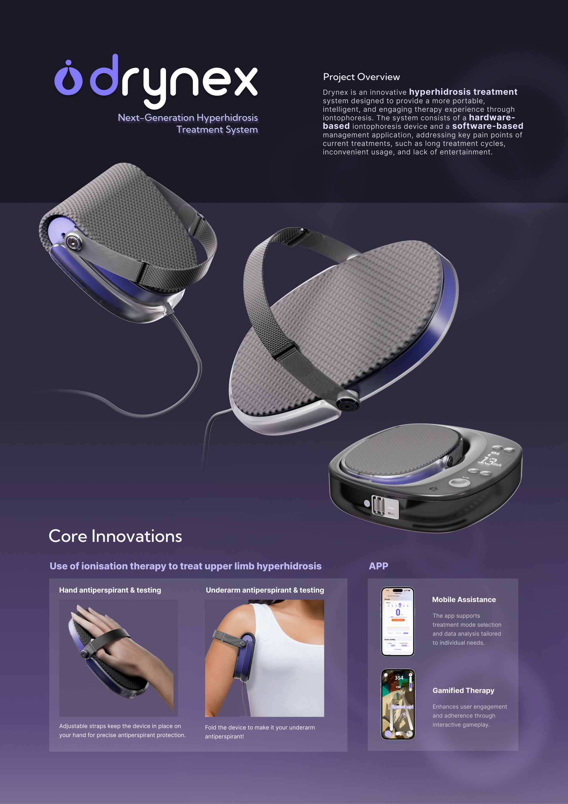 London Design Awards Winner - Drynex