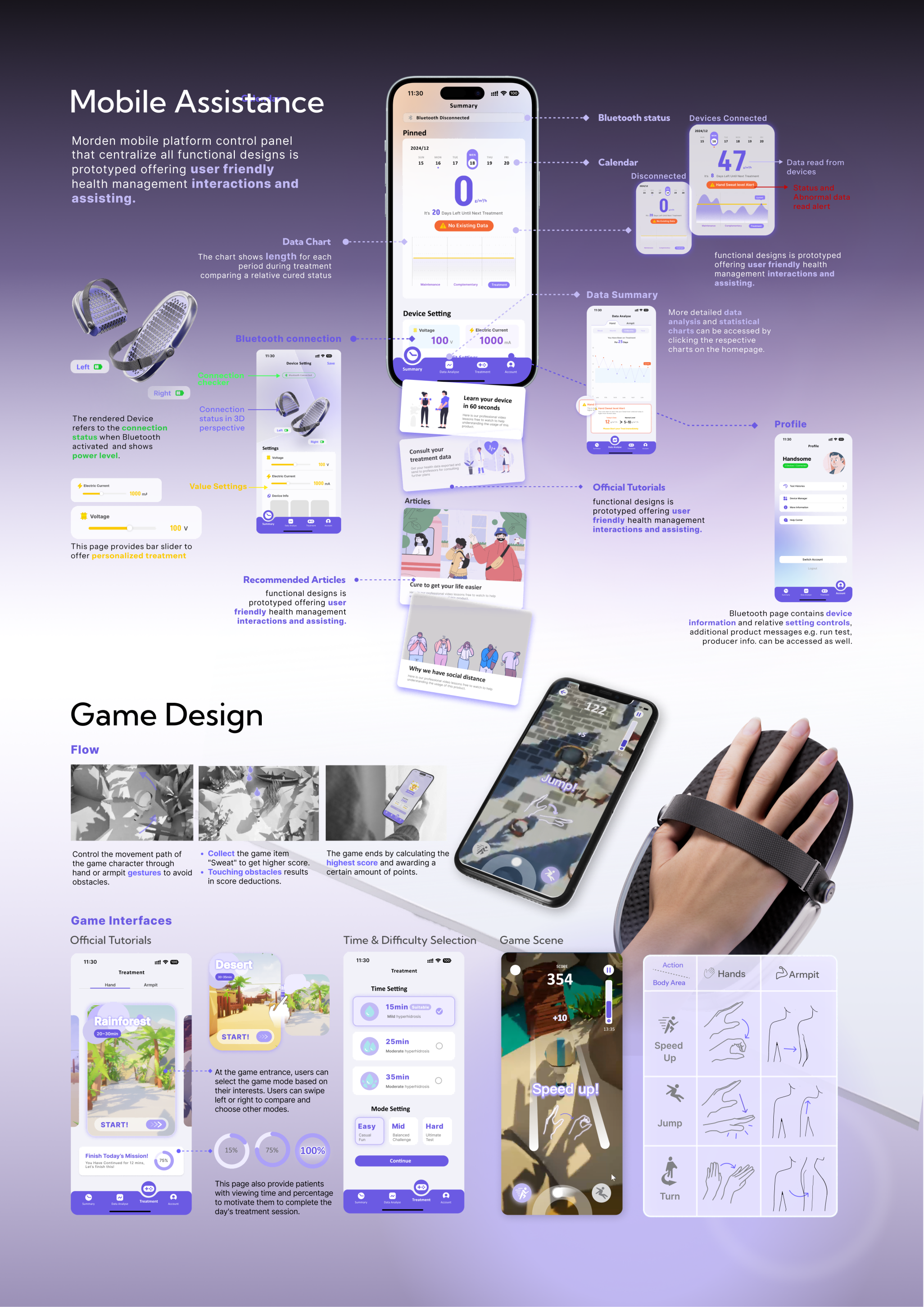 London Design Awards Winner - Drynex