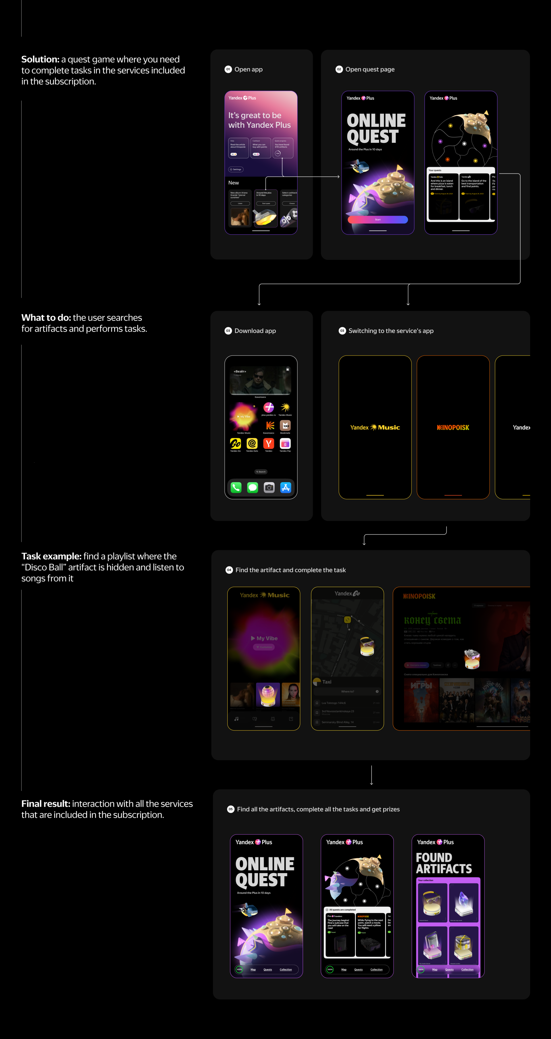London Design Awards Winner - Yandex Plus - Online quest