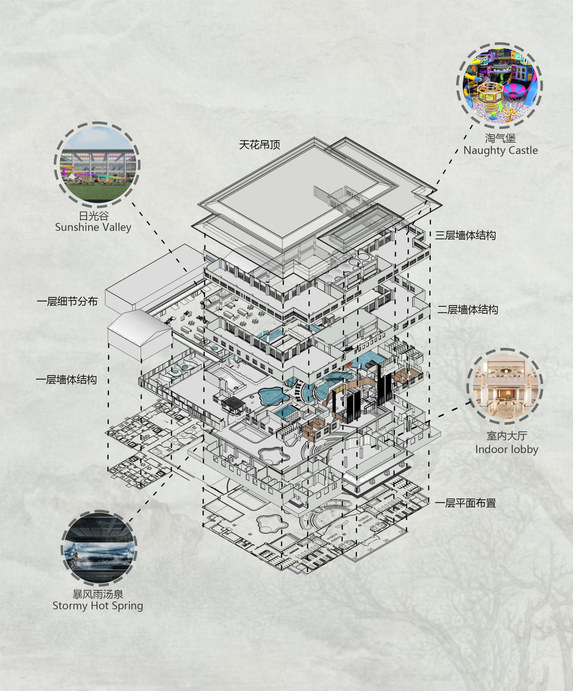 London Design Awards Winner - Sunshine Rainbow Bay · Water World