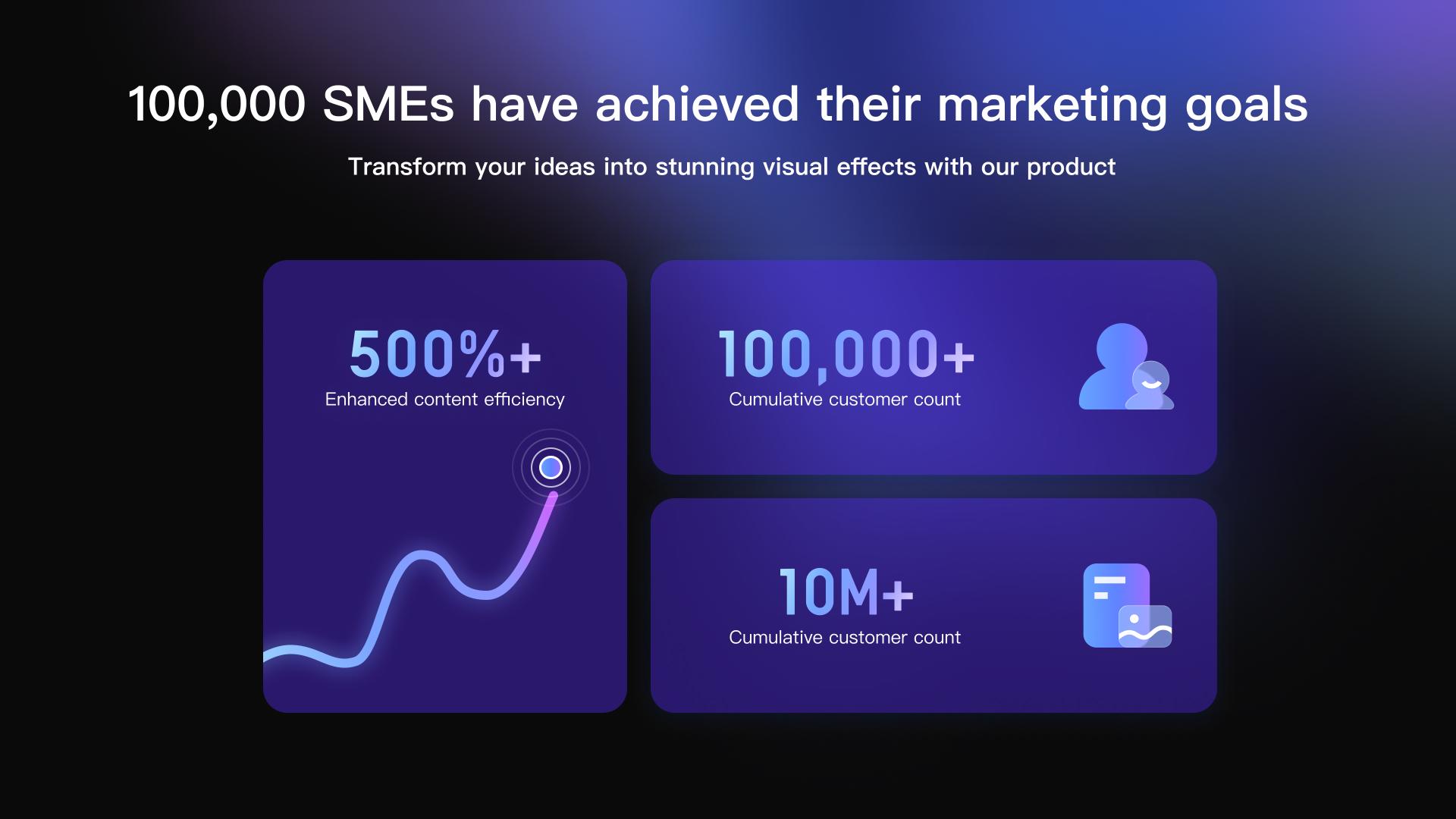 London Design Awards Winner - Baidu Marketing AIGC Creative Platform