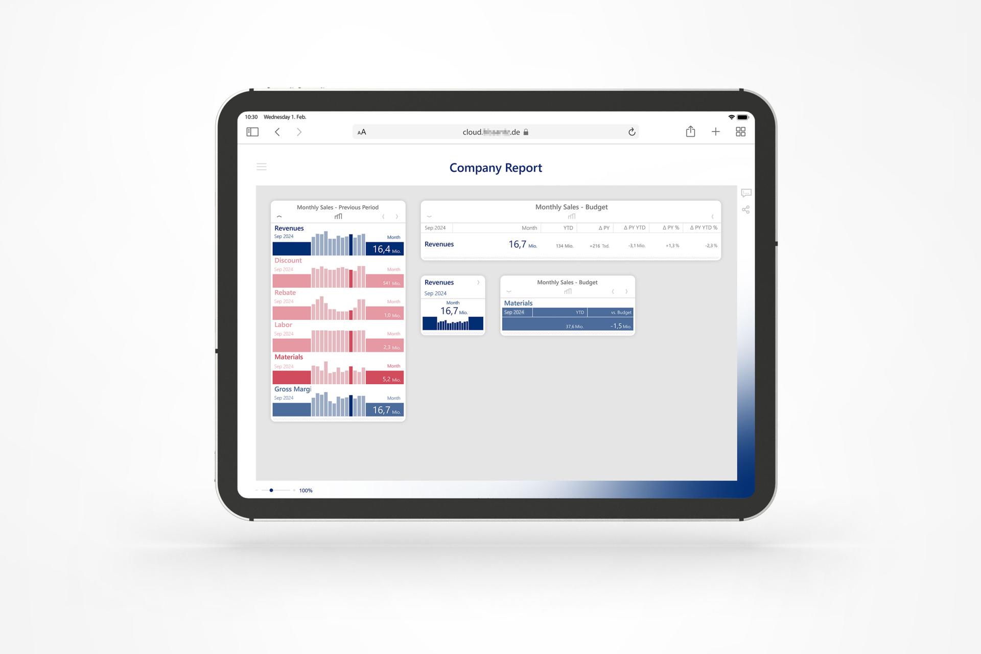 London Design Awards Winner - DeltaApp: A full-service guided analytics platform