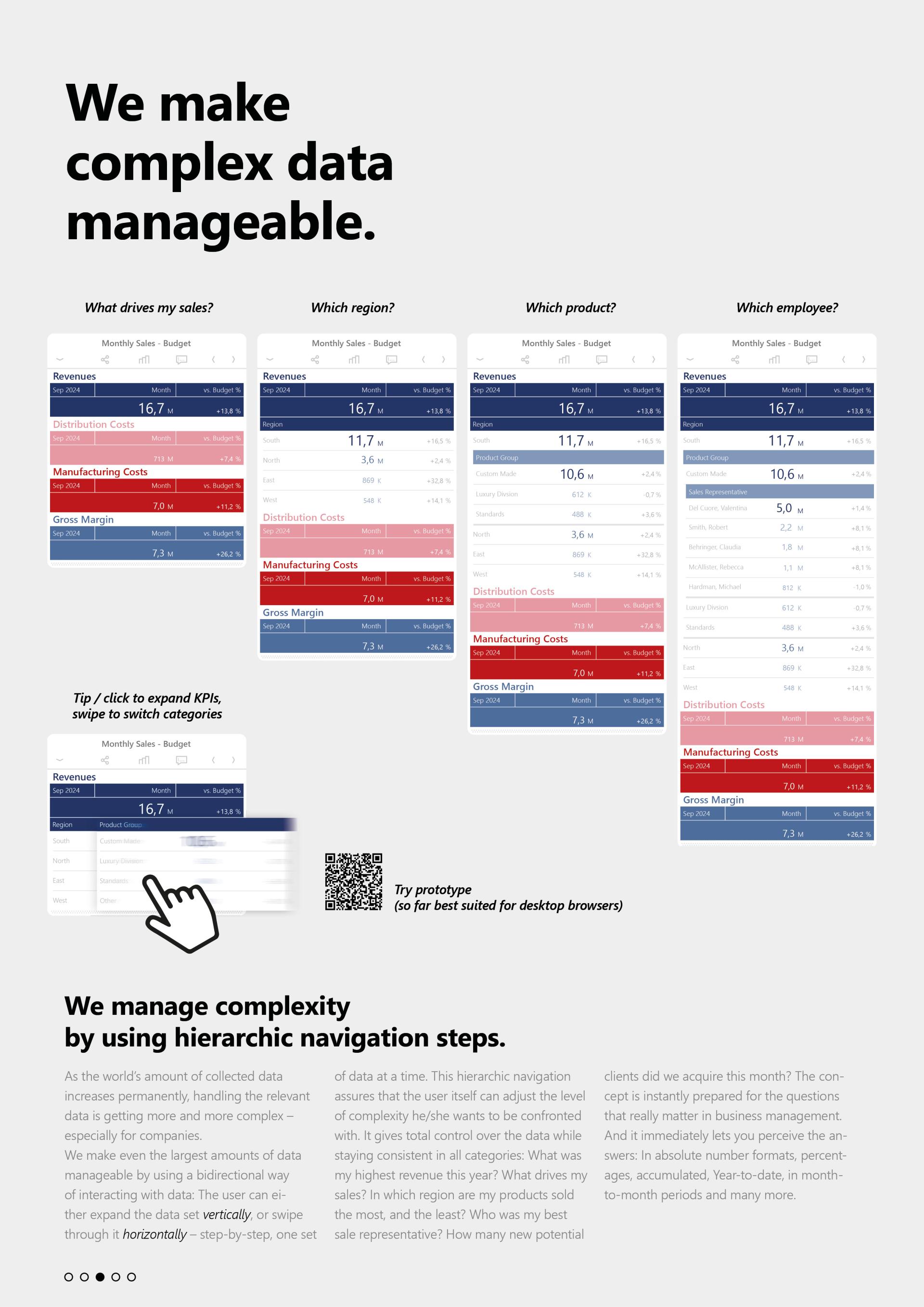 London Design Awards Winner - DeltaApp: A full-service guided analytics platform