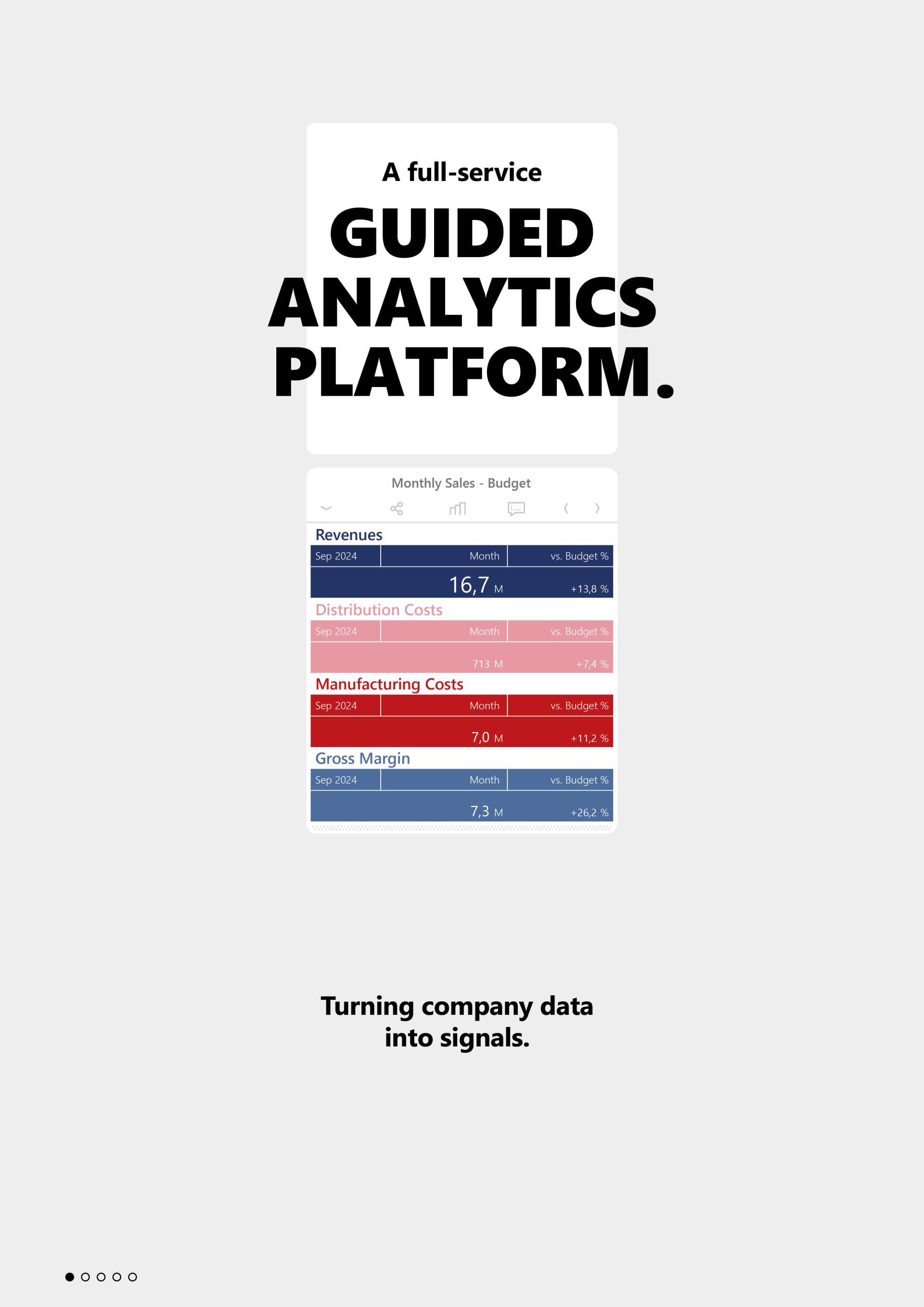 London Design Awards Winner - DeltaApp: A full-service guided analytics platform