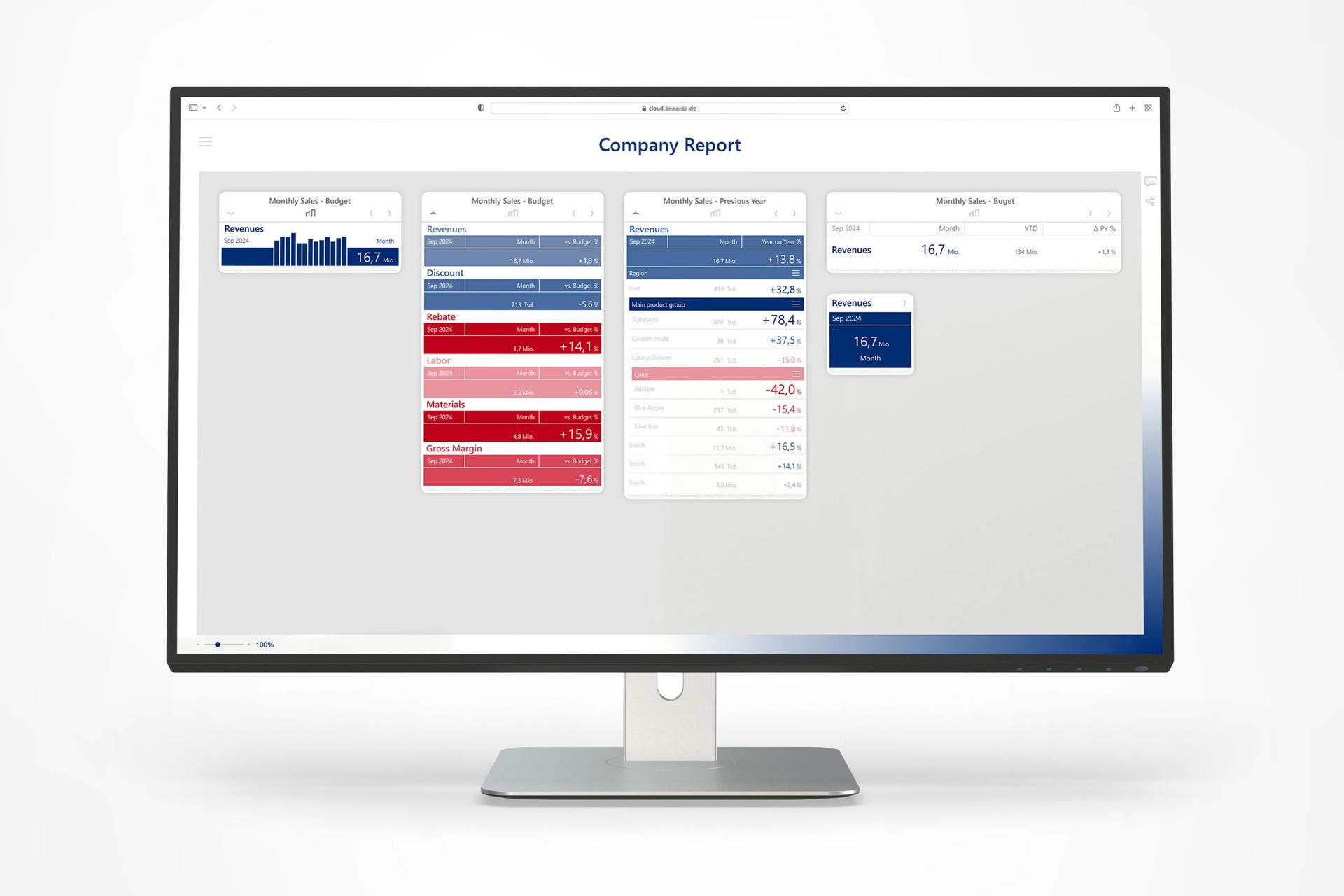 London Design Awards Winner - DeltaApp: A full-service guided analytics platform