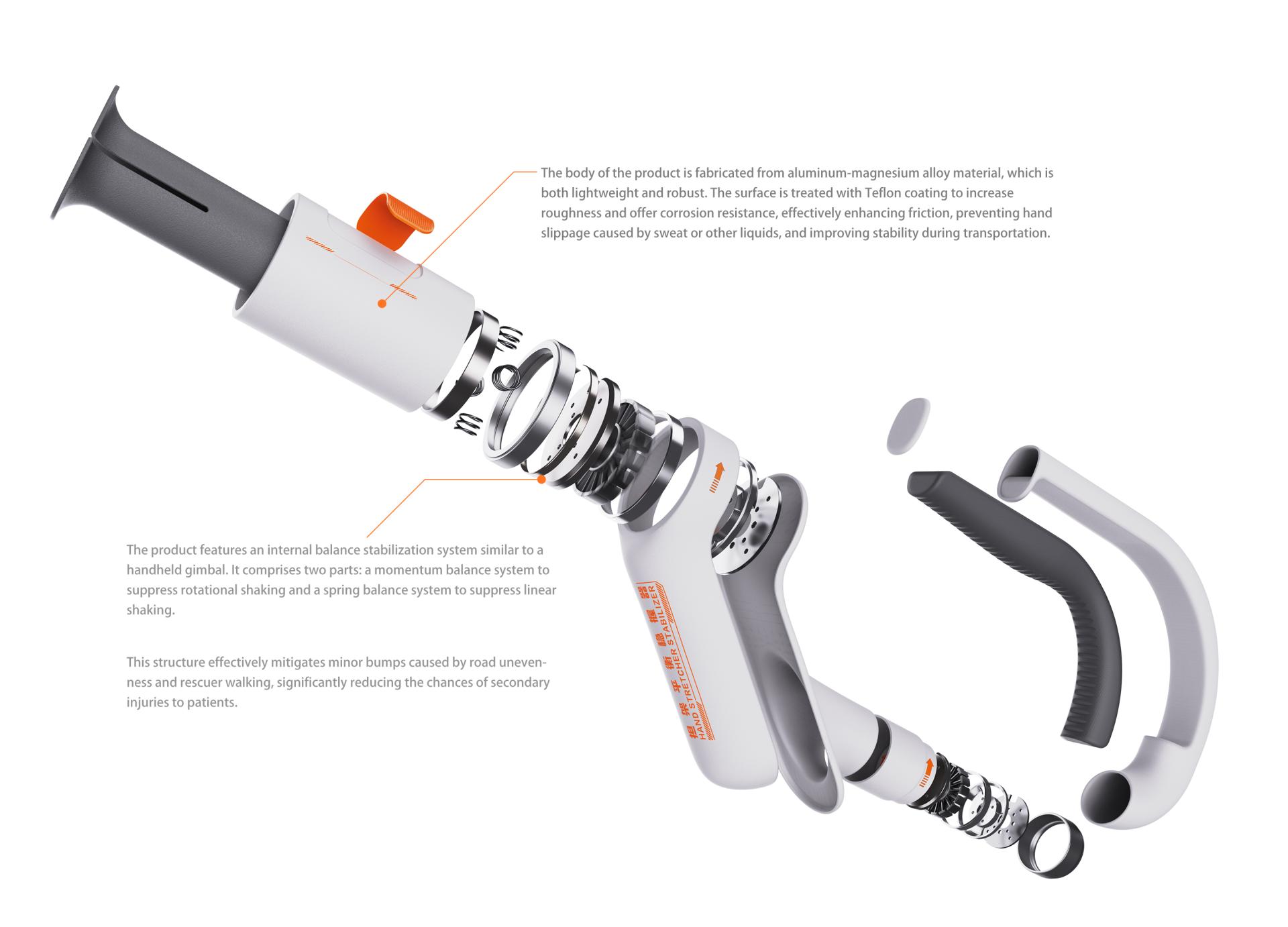 London Design Awards Winner - Hand Stretcher Stabilizer