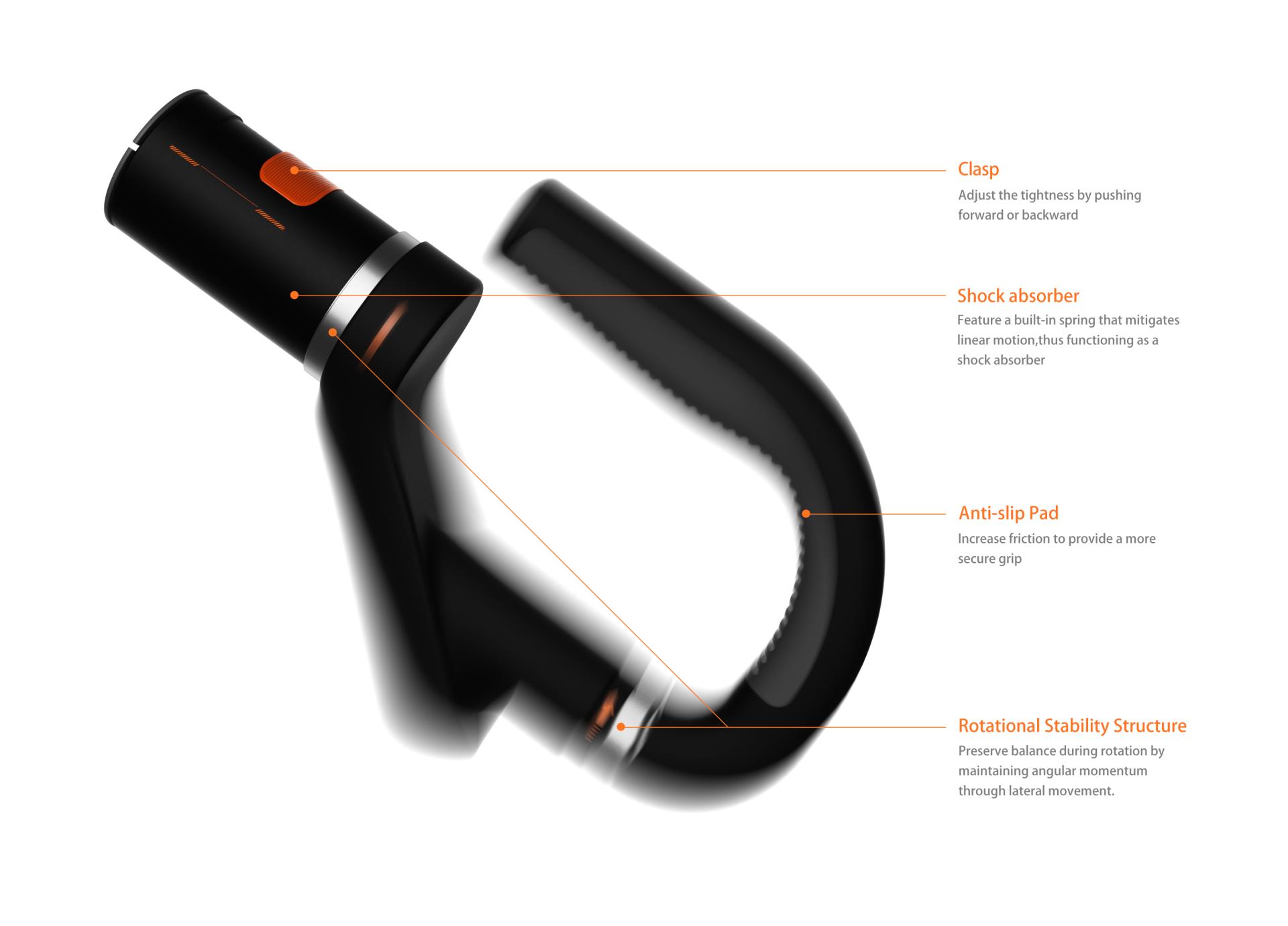 London Design Awards Winner - Hand Stretcher Stabilizer