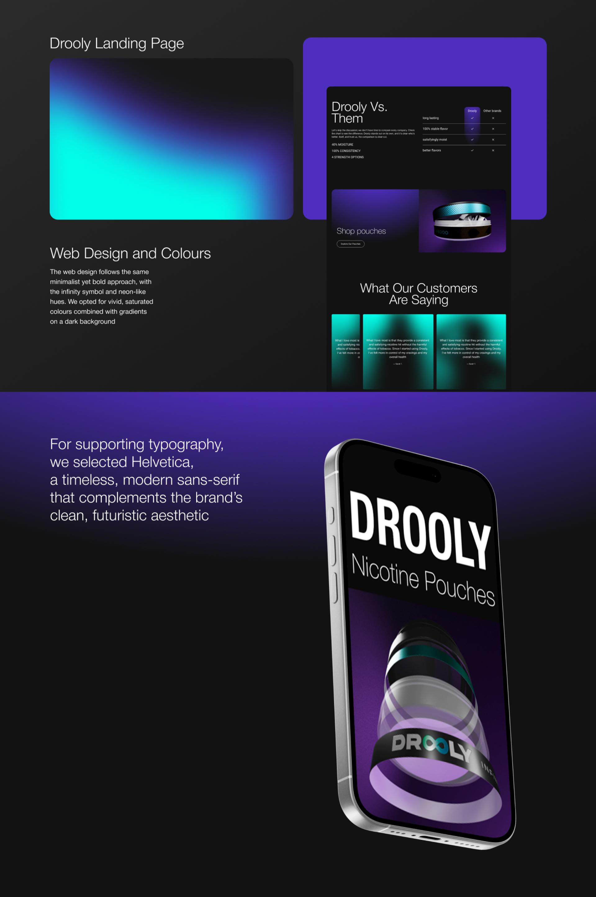 London Design Awards Winner - Drooly Infinitely: A Bold New Identity