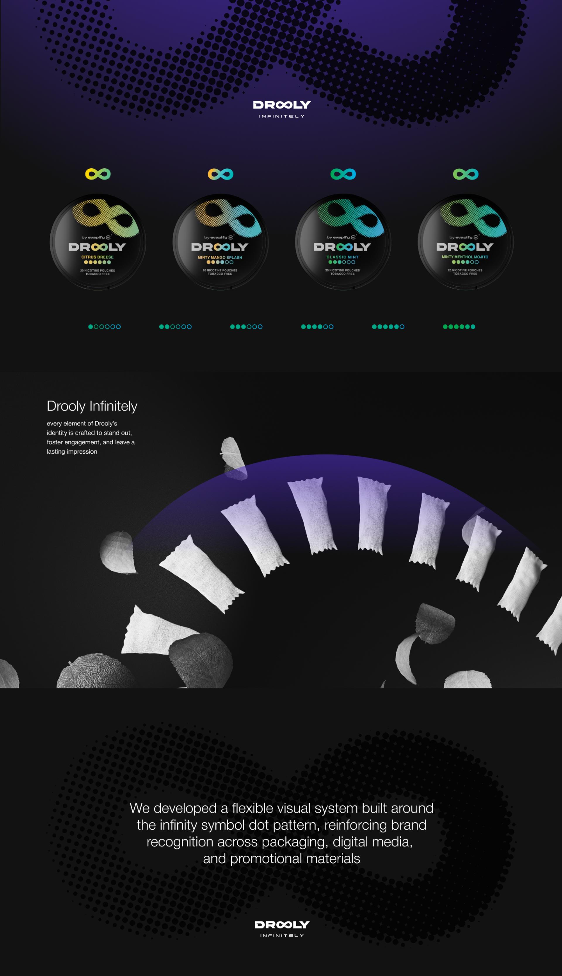 London Design Awards Winner - Drooly Infinitely: A Bold New Identity