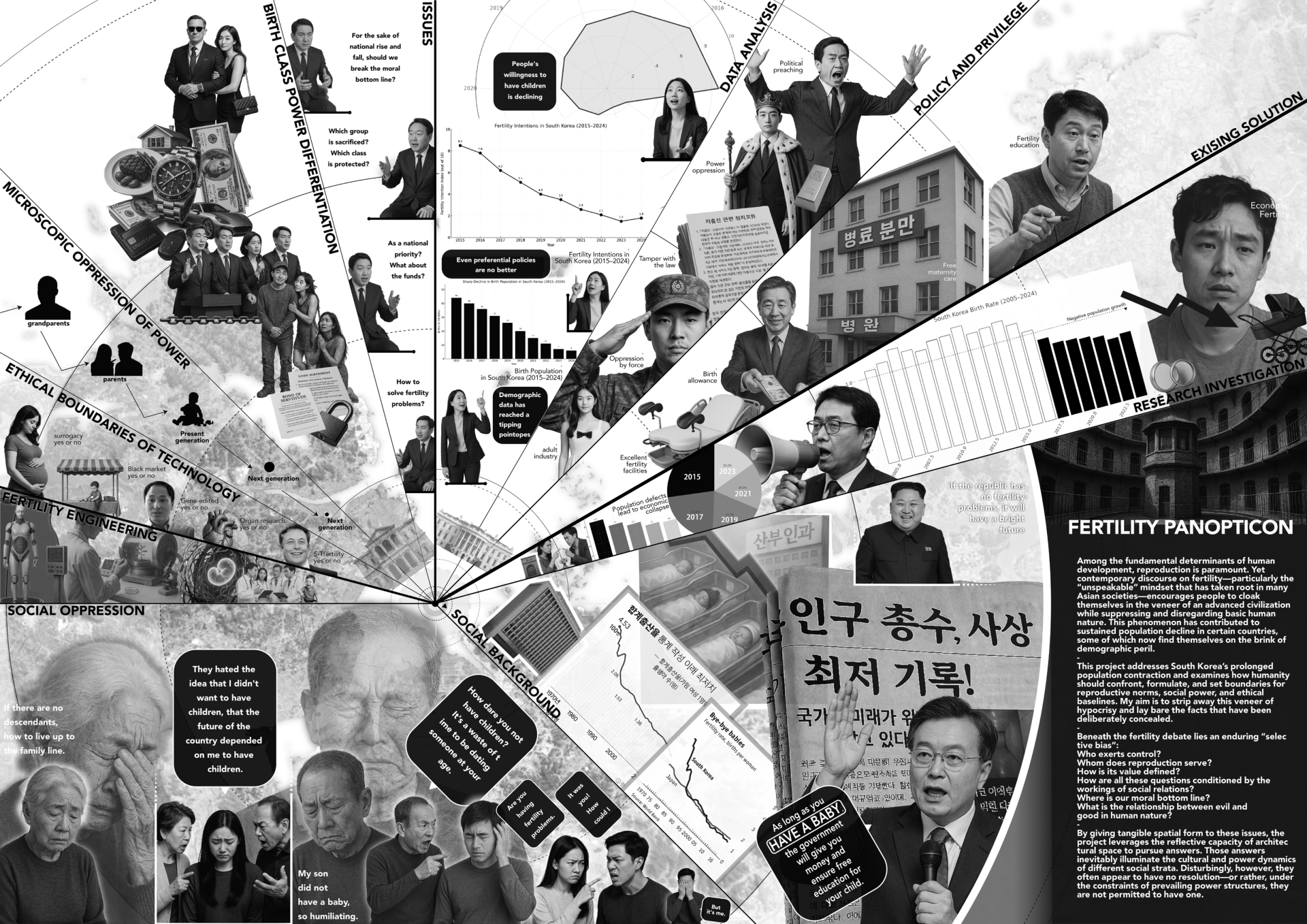 London Design Awards Winner - FERTILITY PANOPTICON