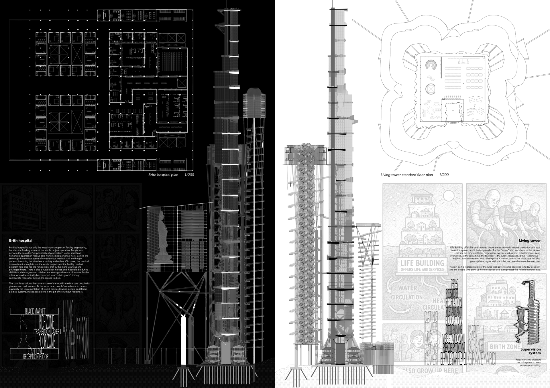 London Design Awards Winner - FERTILITY PANOPTICON