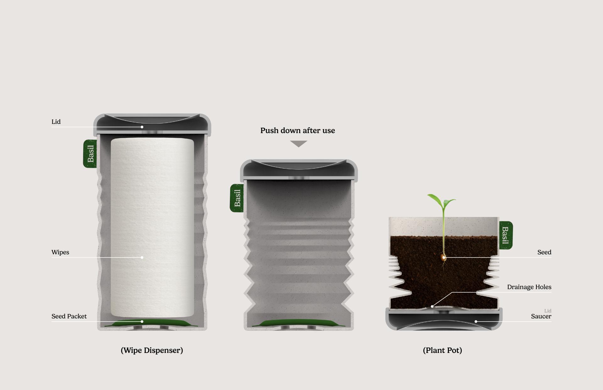 London Design Awards Winner - re:leaf