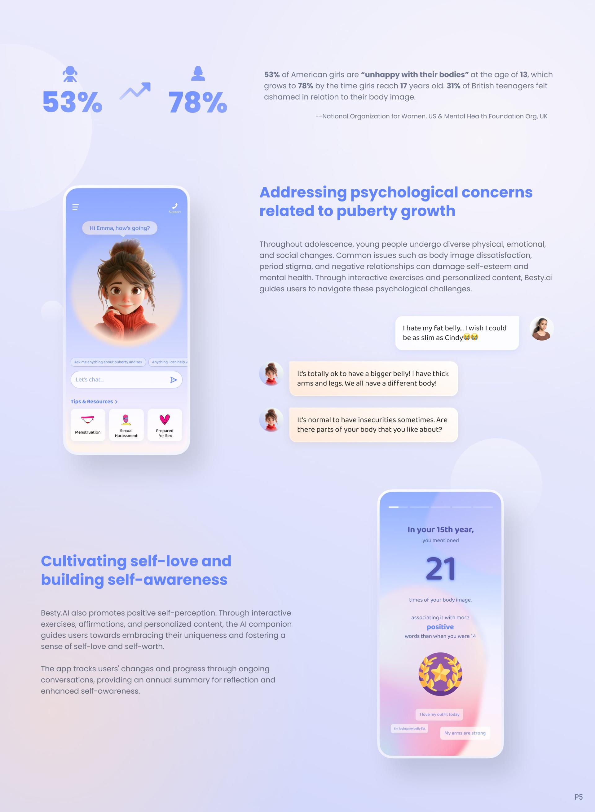 London Design Awards Winner - Besty.ai
