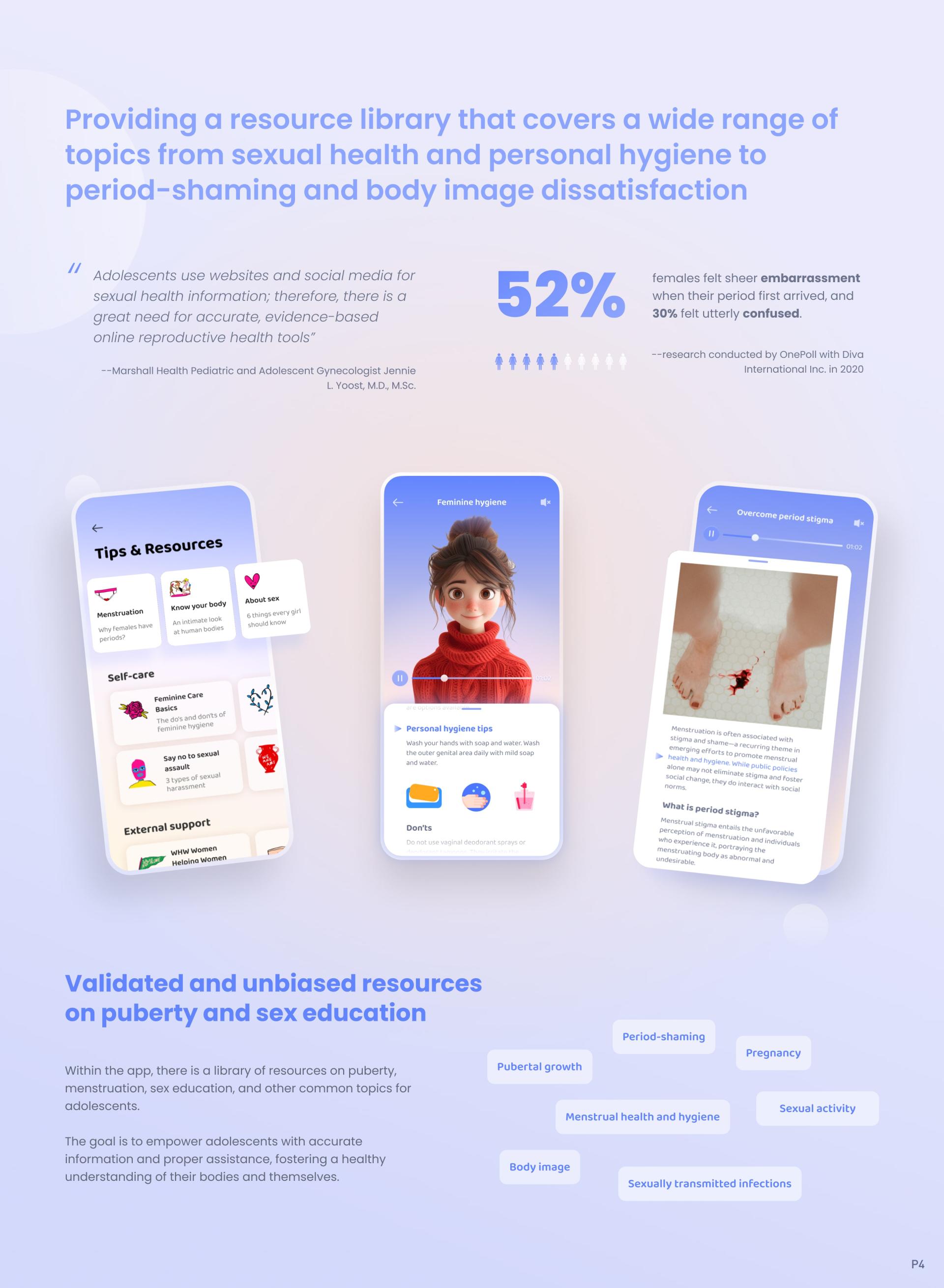 London Design Awards Winner - Besty.ai
