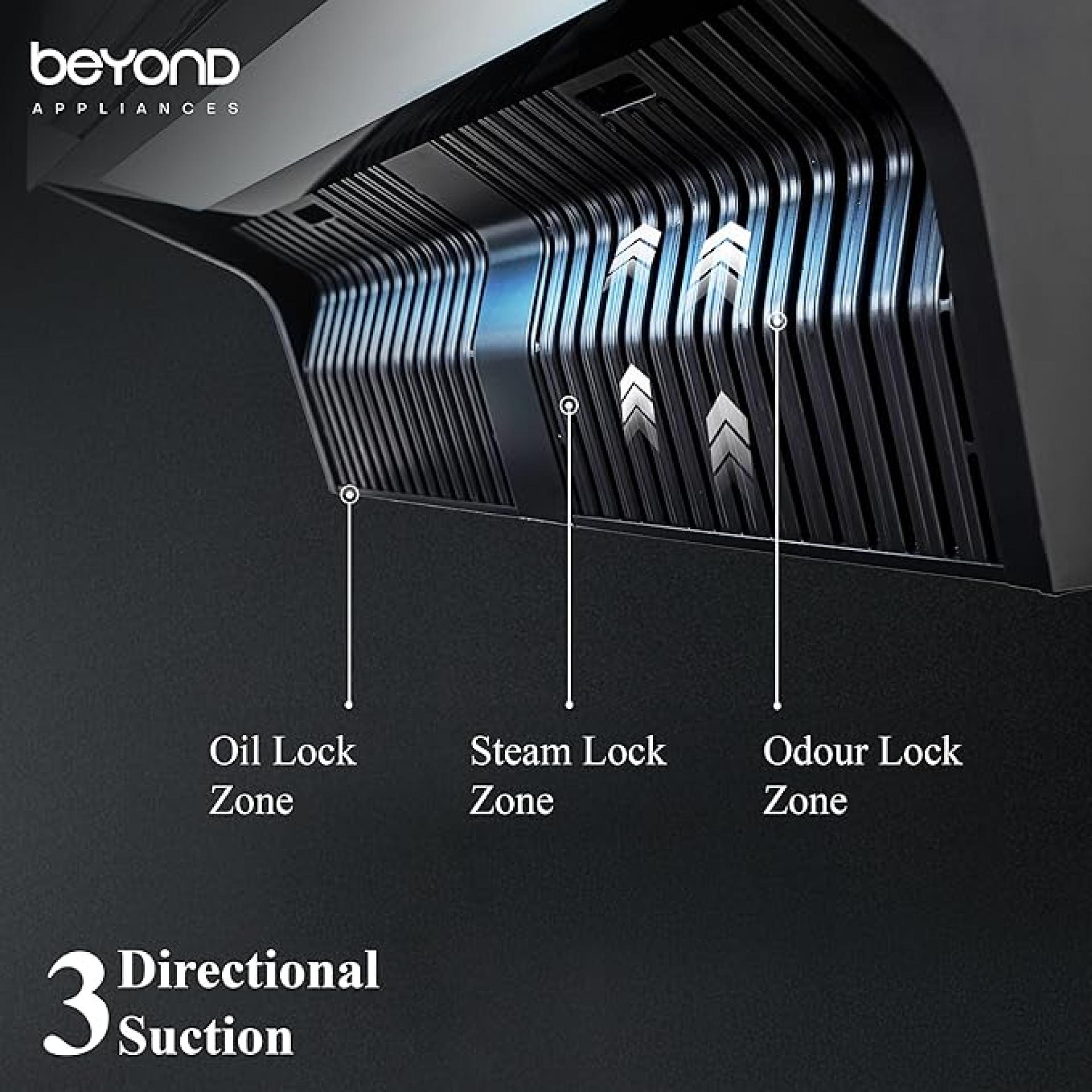 London Design Awards Winner - Orion by Beyond Appliances 