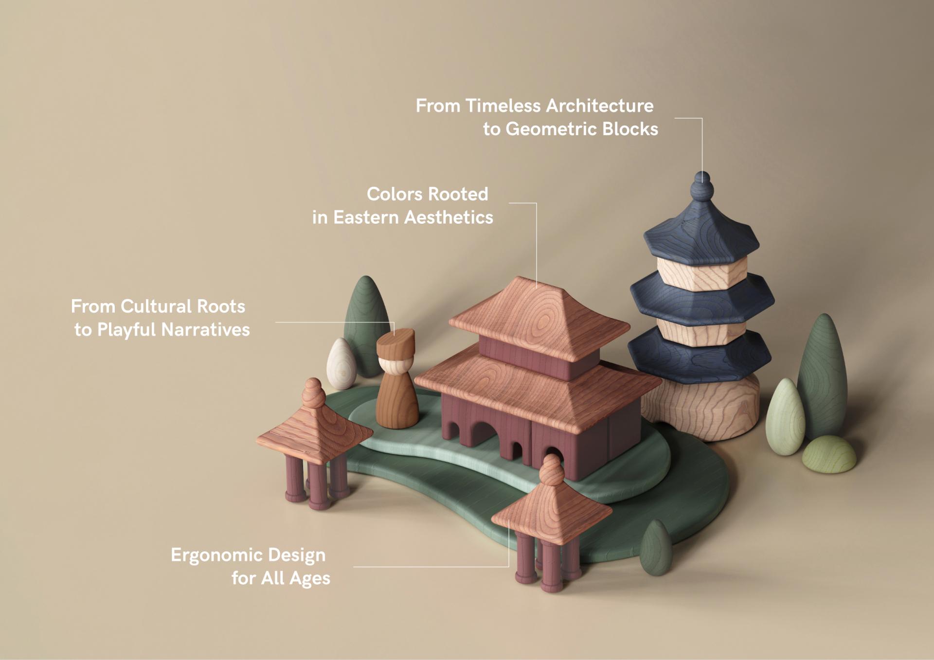London Design Awards Winner - Echoes of the East