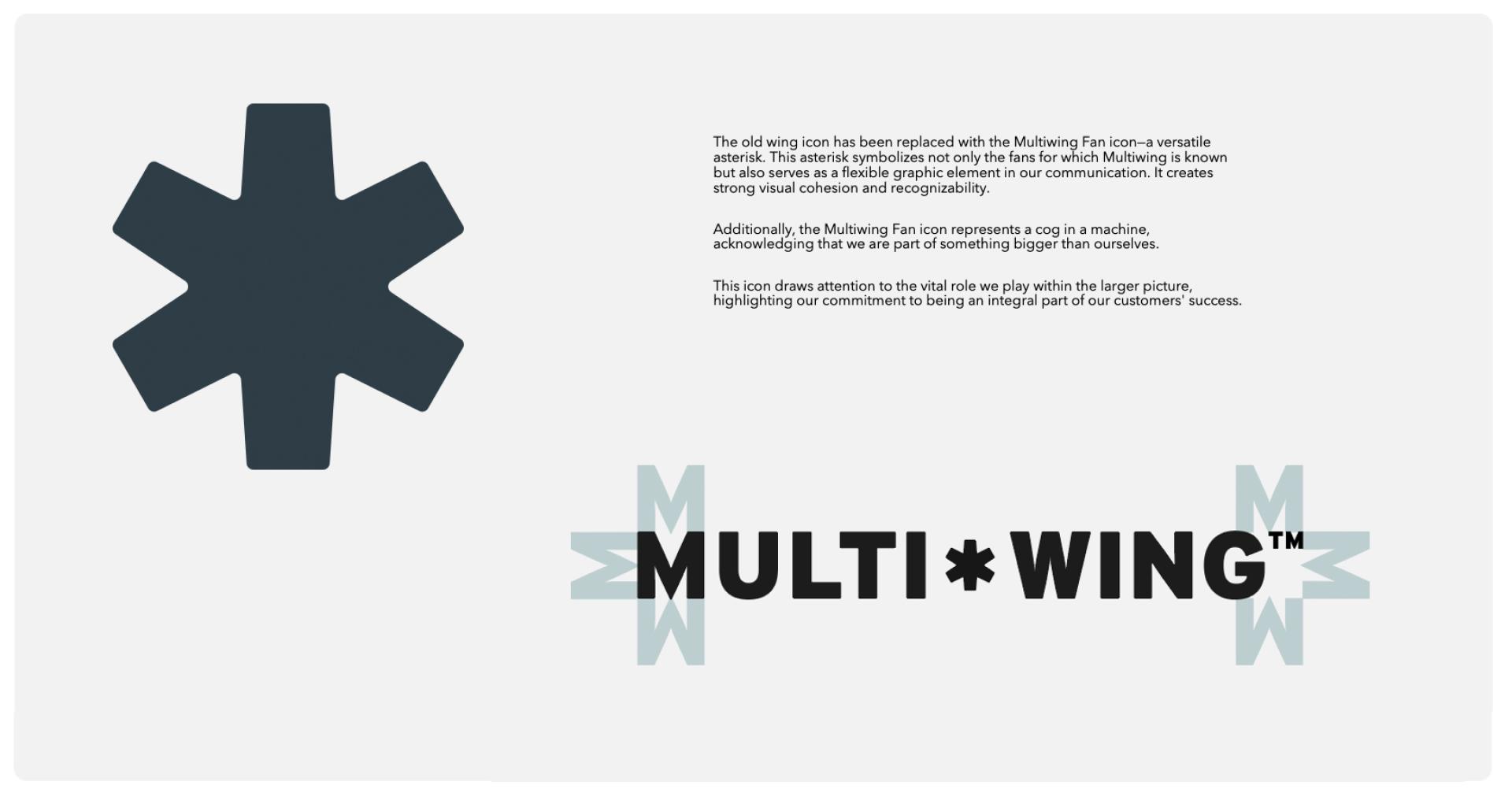 London Design Awards Winner - Visual Identity & Communication Platform for Multi-Wing