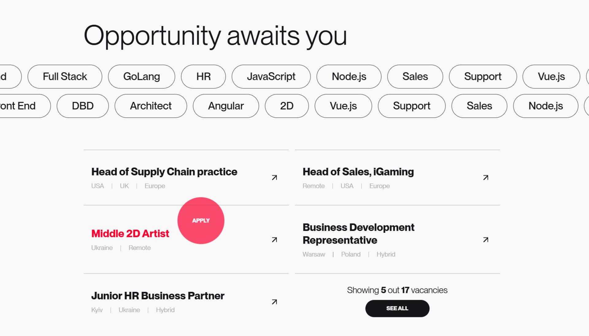 London Design Awards Winner - Innovecs Careers Website Redesign