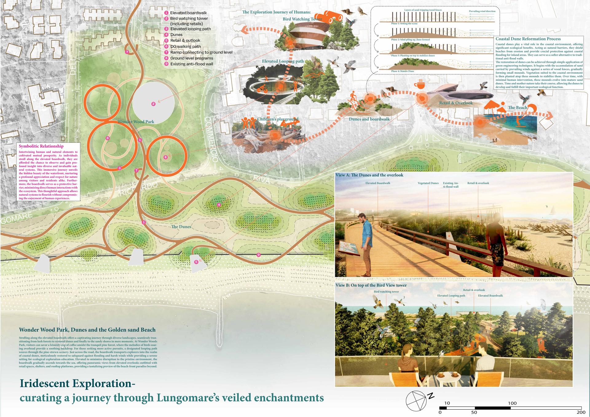 London Design Awards Winner - Iridescent Exploration: Lungomare's veiled enchantments