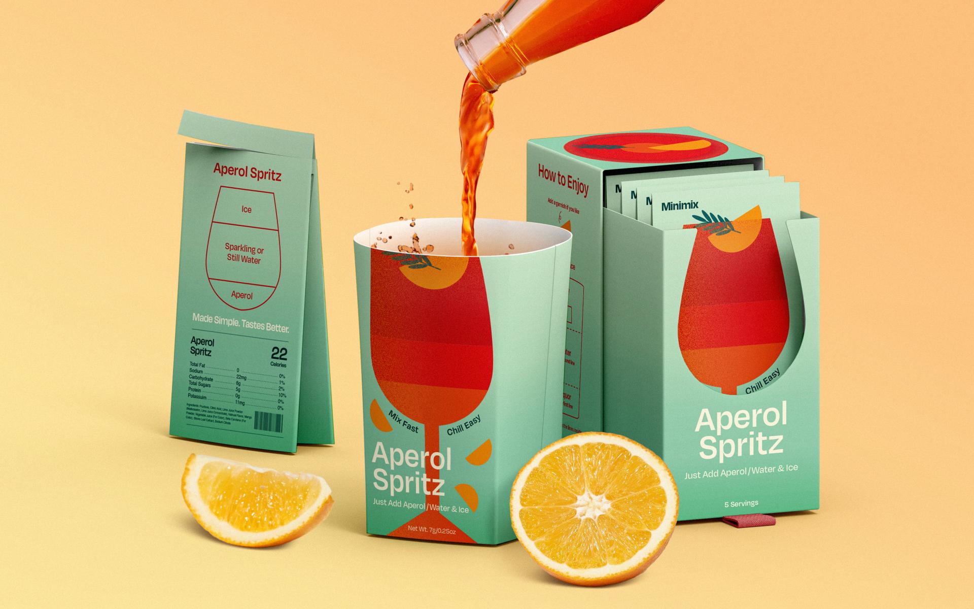 London Design Awards Winner - Minimix