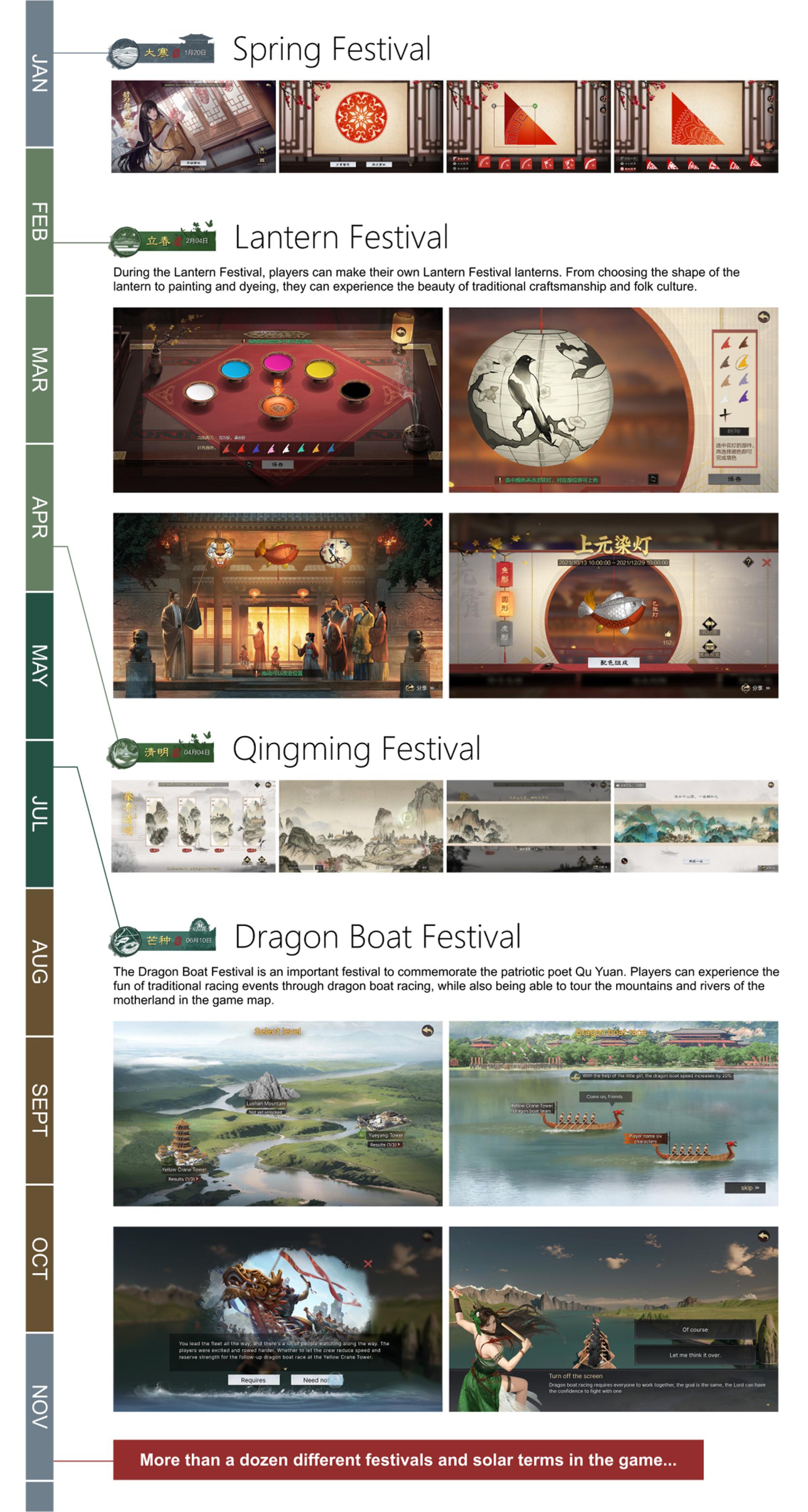 London Design Awards Winner - Gamified Design of Chinese Folk Culture
