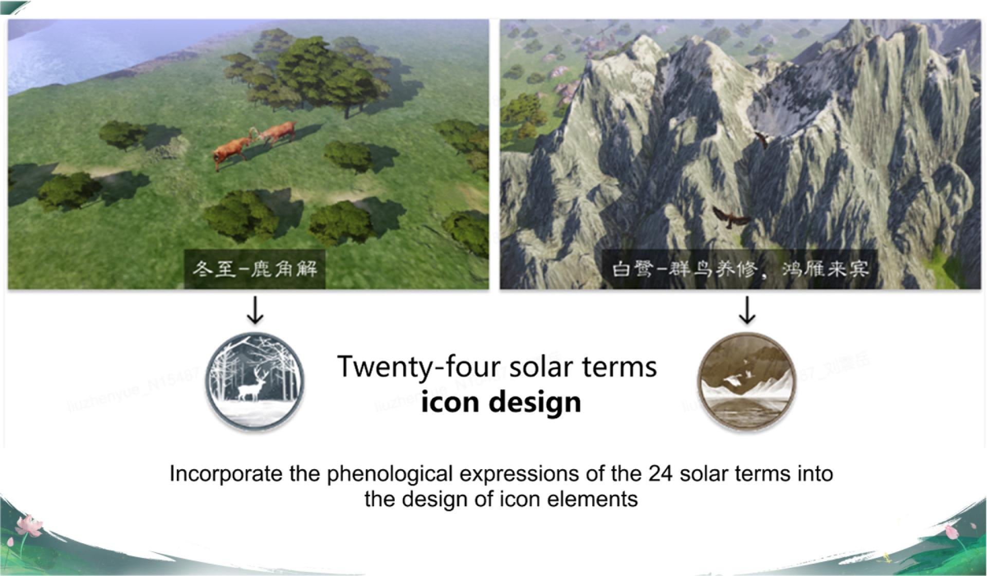 London Design Awards Winner - Gamified Design of Chinese Folk Culture