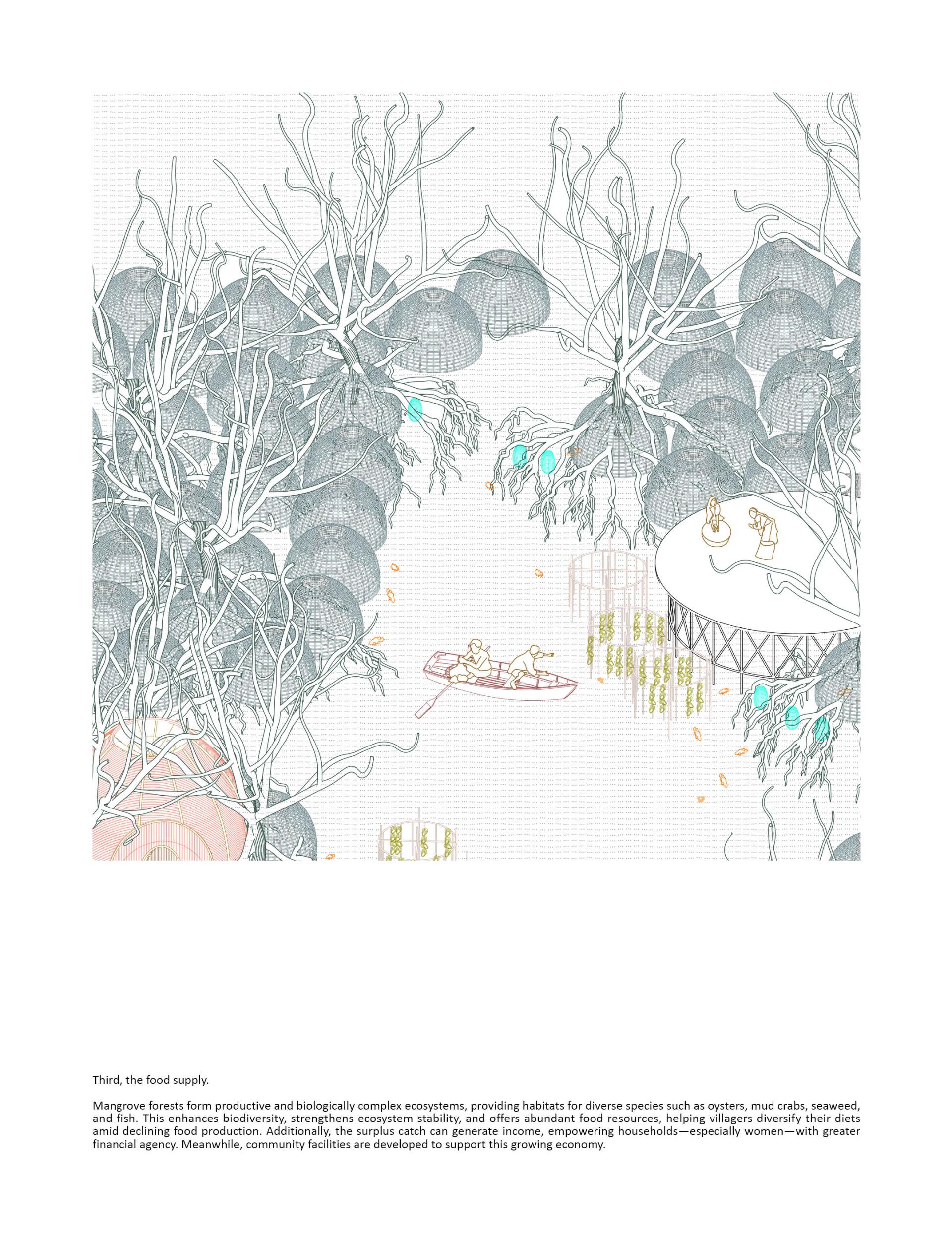 London Design Awards Winner - Rooted Inhabitation