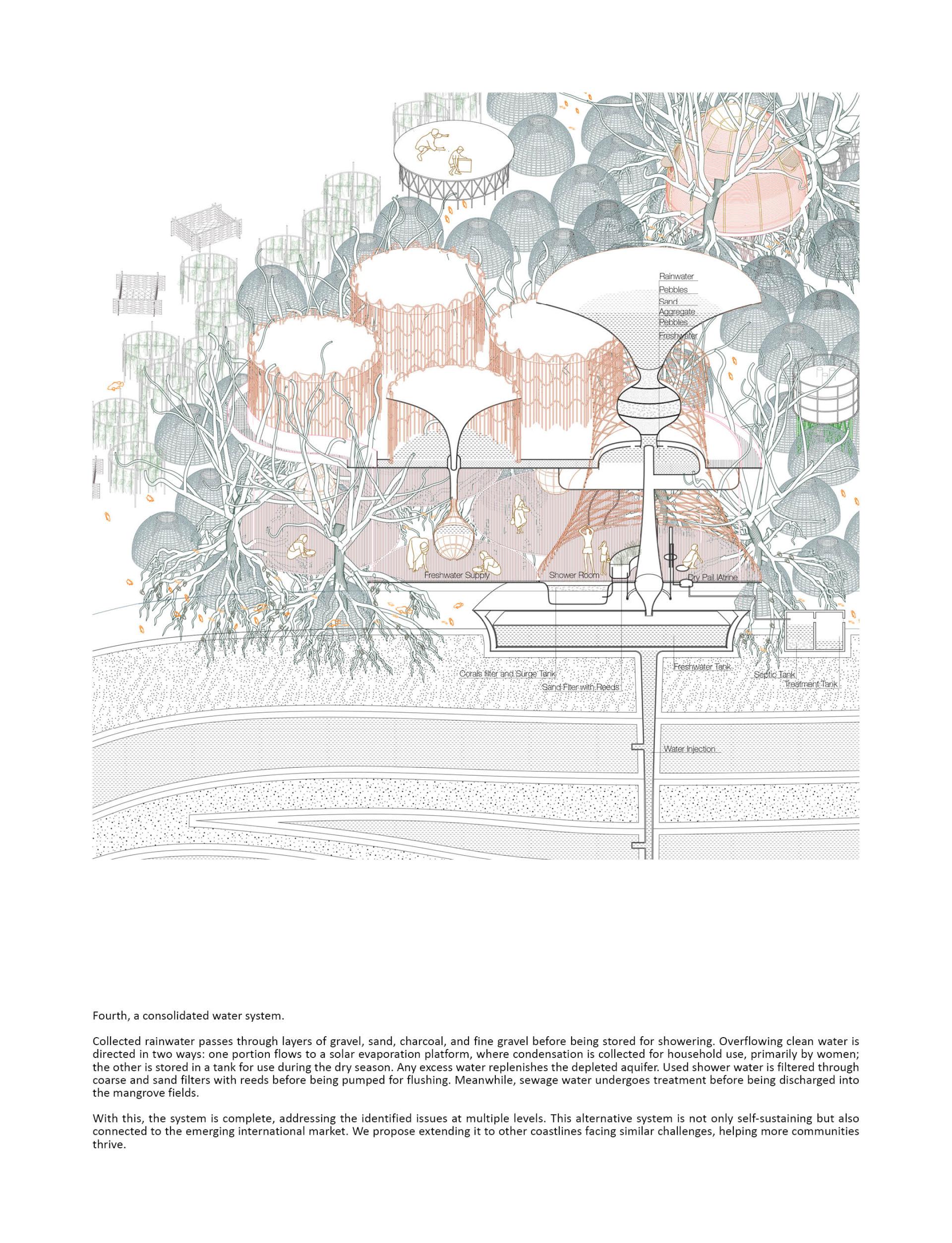 London Design Awards Winner - Rooted Inhabitation