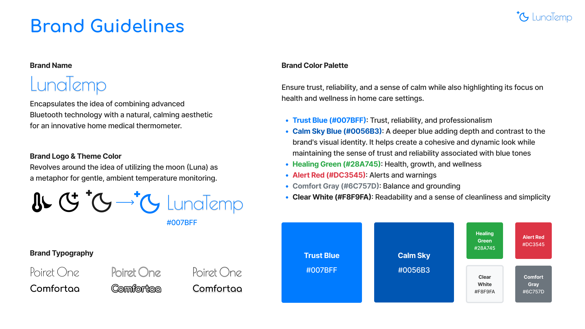 London Design Awards Winner - LunaTemp – Smart Wearable Thermometer for Babies