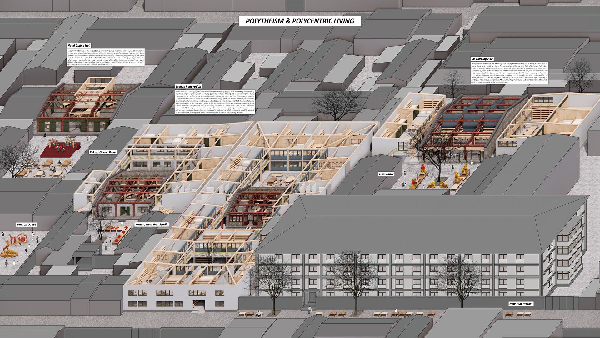 London Design Awards Winner - Polytheism & Polycentric Living: Reimagining Beijing Hutong