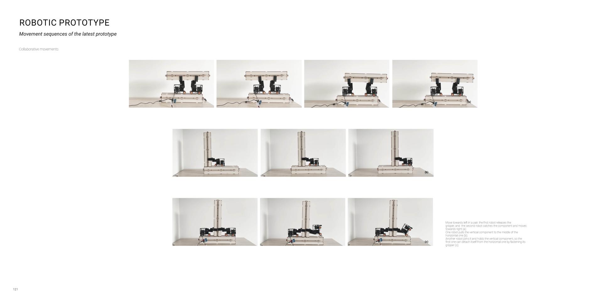 London Design Awards Winner - RAD - Reconfigurable Autonomous Demiurge