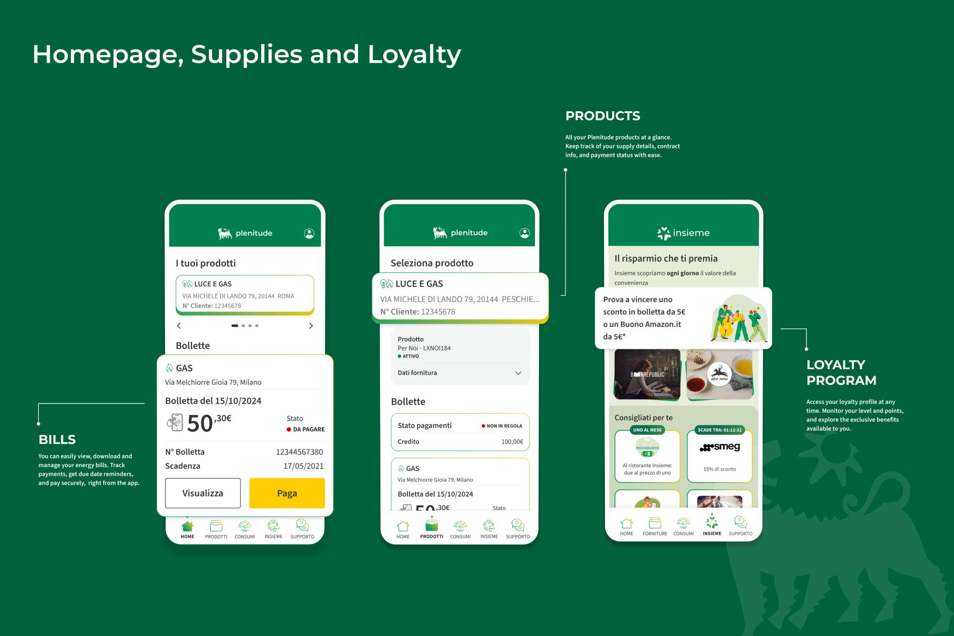 London Design Awards Winner - Plenitude APP
