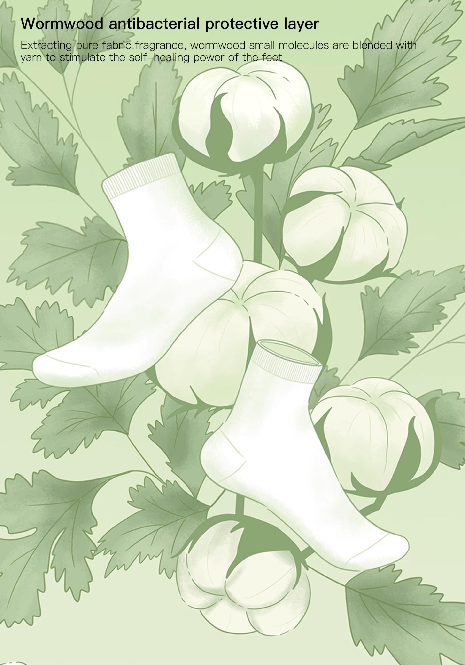 London Design Awards Winner - Scent Breathing Socks