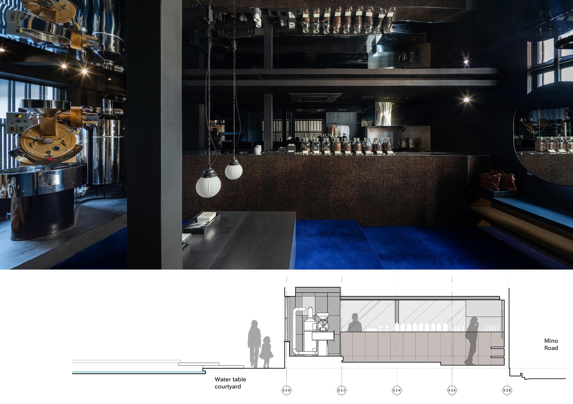 London Design Awards Winner - POPPY Roastery