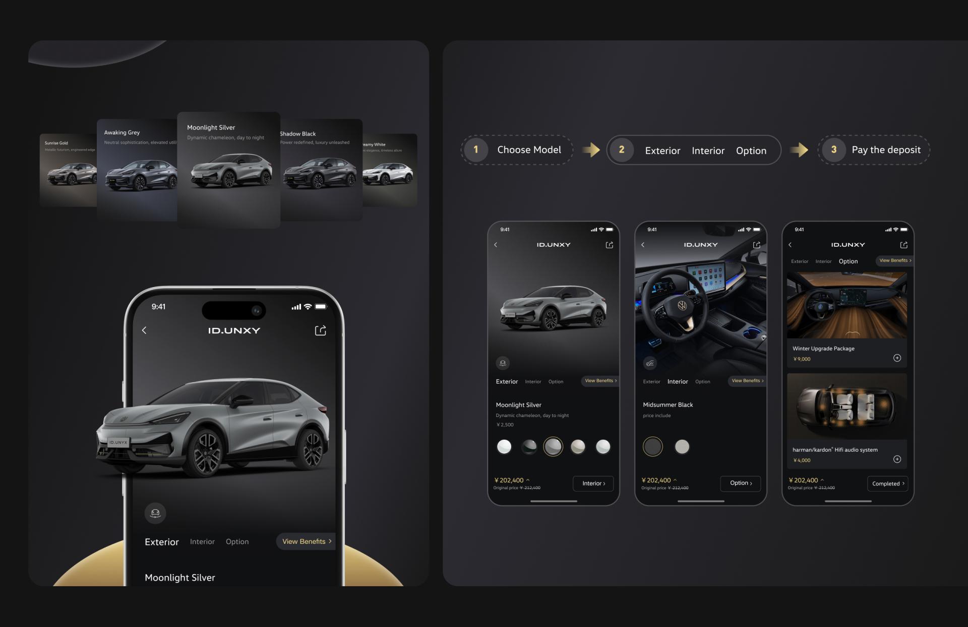 London Design Awards Winner - VW ID. UNYX APP