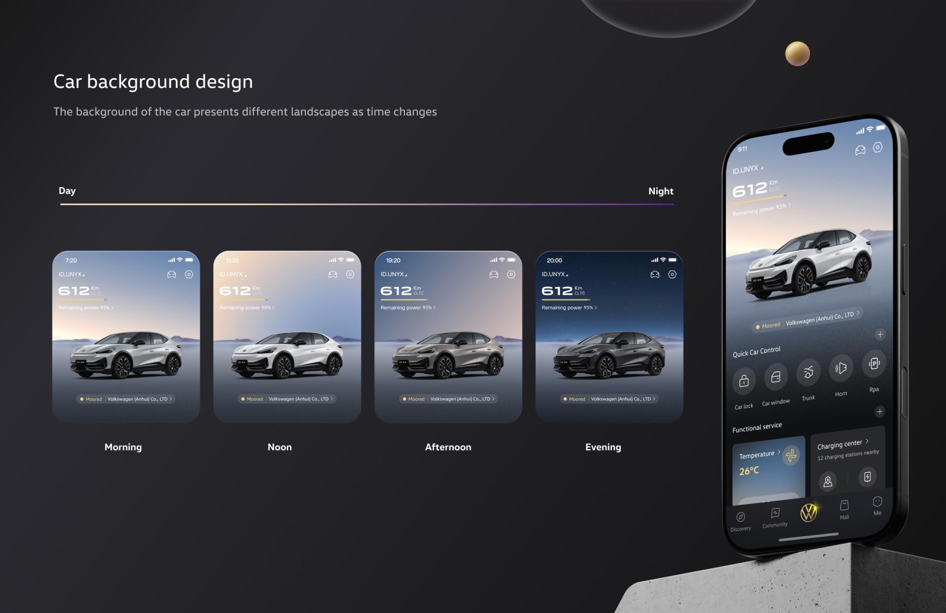 London Design Awards Winner - VW ID. UNYX APP