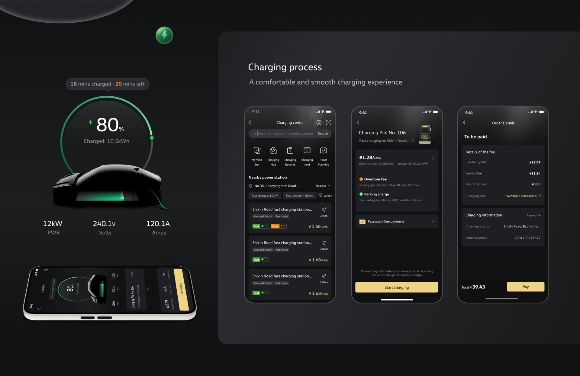 London Design Awards Winner - VW ID. UNYX APP