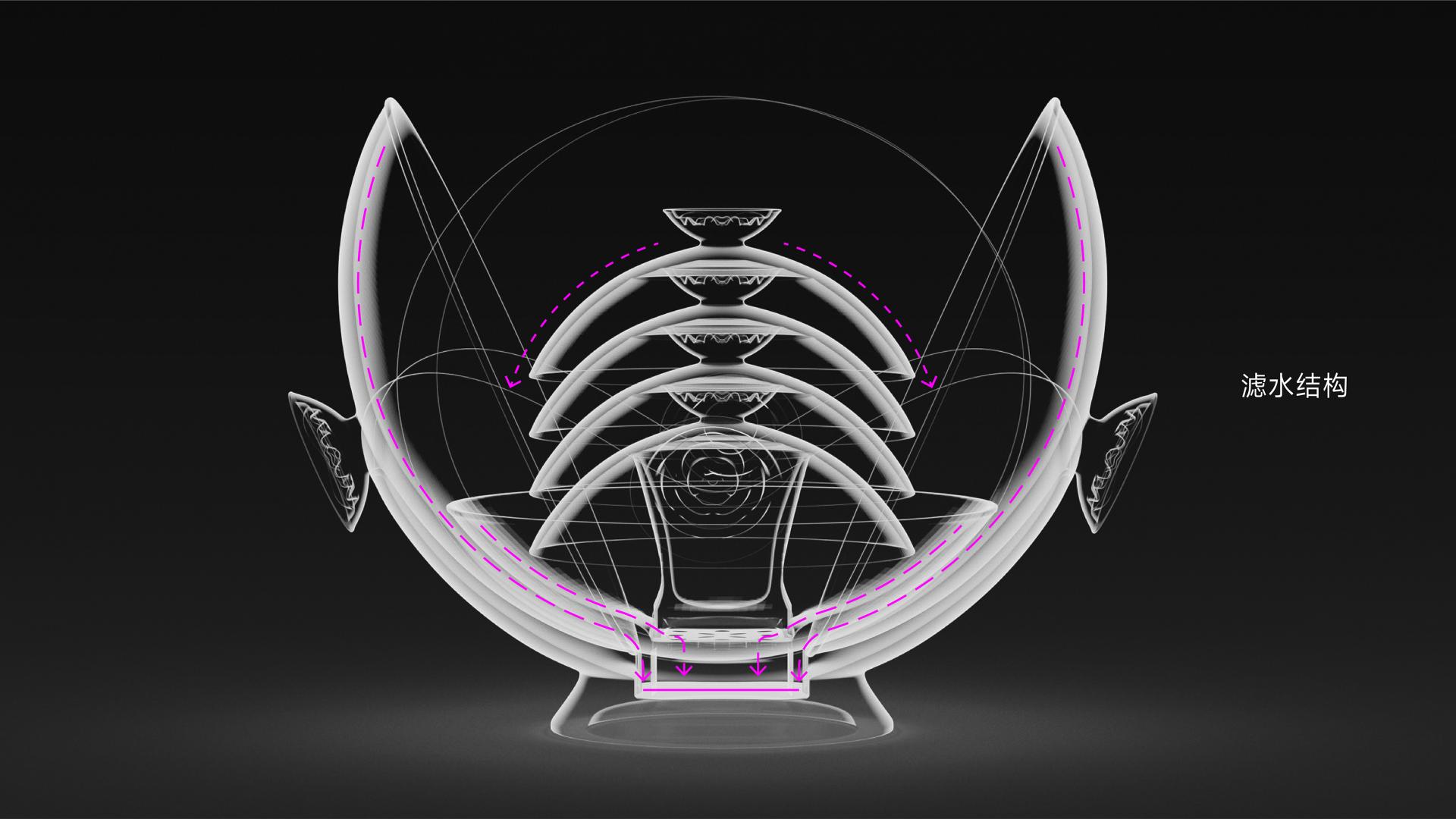 London Design Awards Winner - BloomCore Stack Set