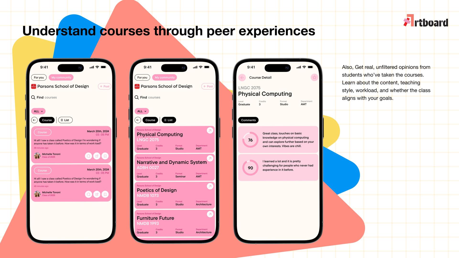 London Design Awards Winner - Artboard: A Peer-Powered Platform for Art Education