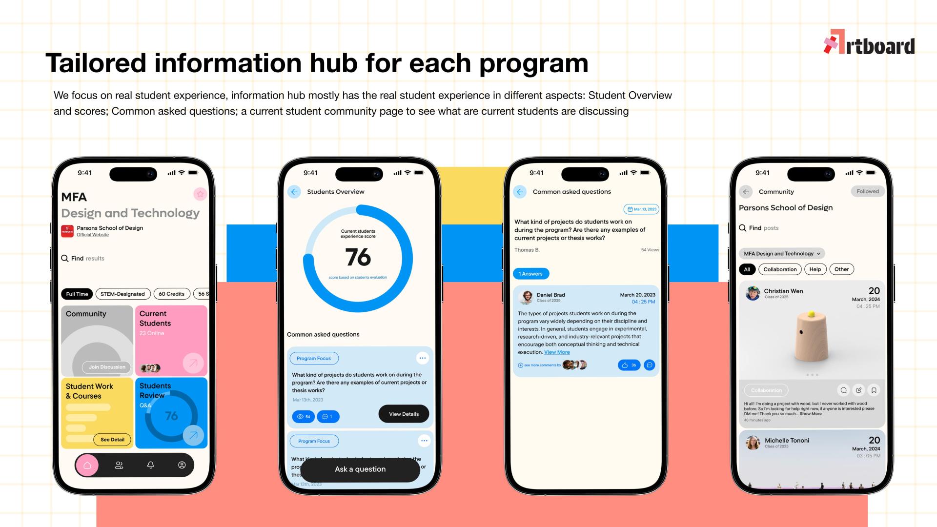 London Design Awards Winner - Artboard: A Peer-Powered Platform for Art Education
