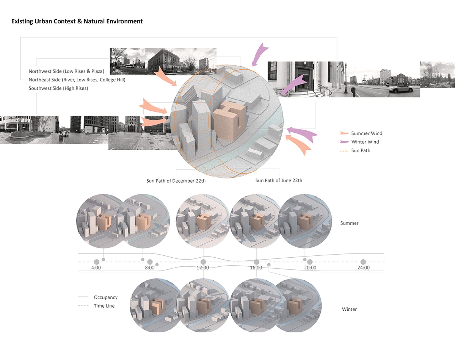 London Design Awards Winner - The Verdant Commons