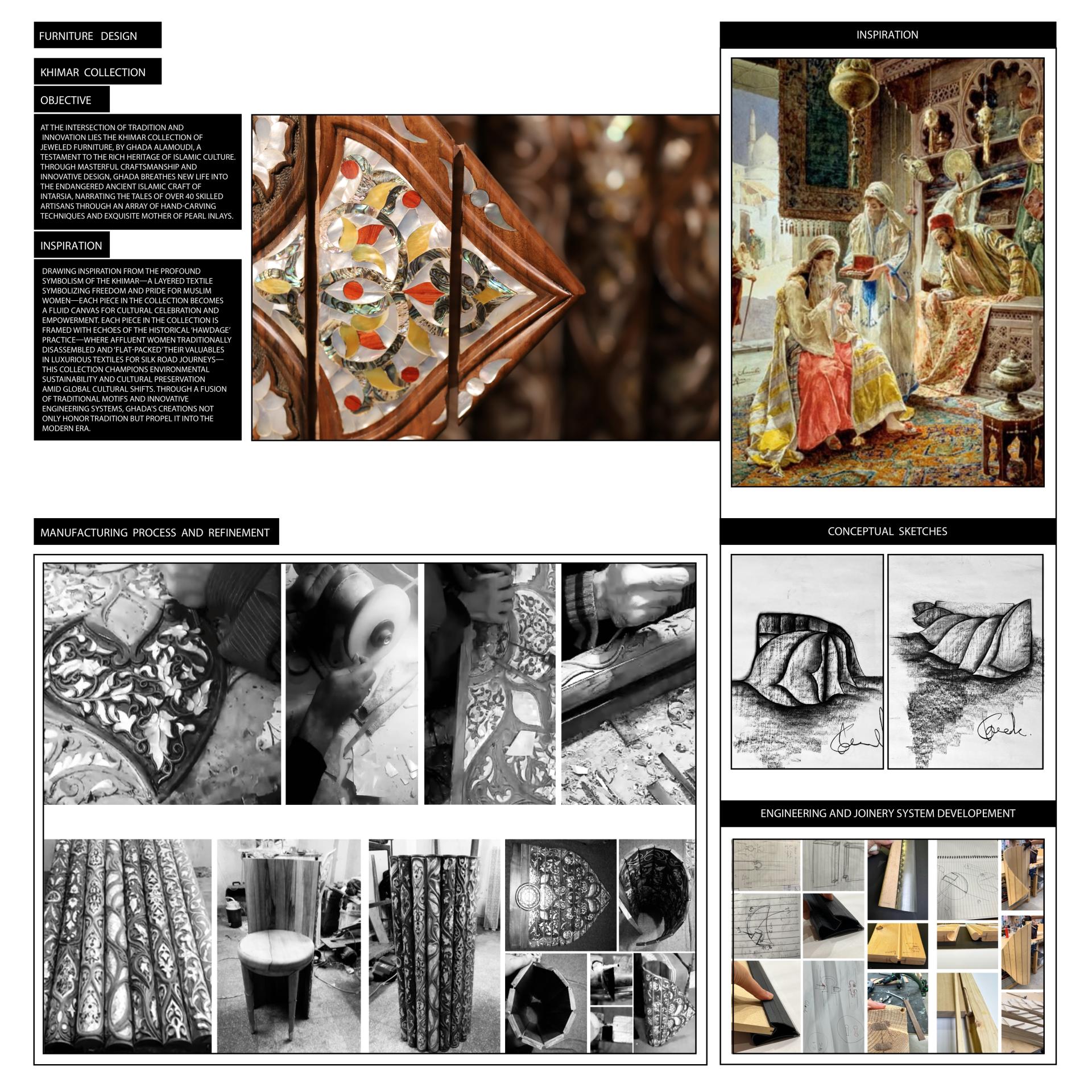 London Design Awards Winner - Khimar Collection 