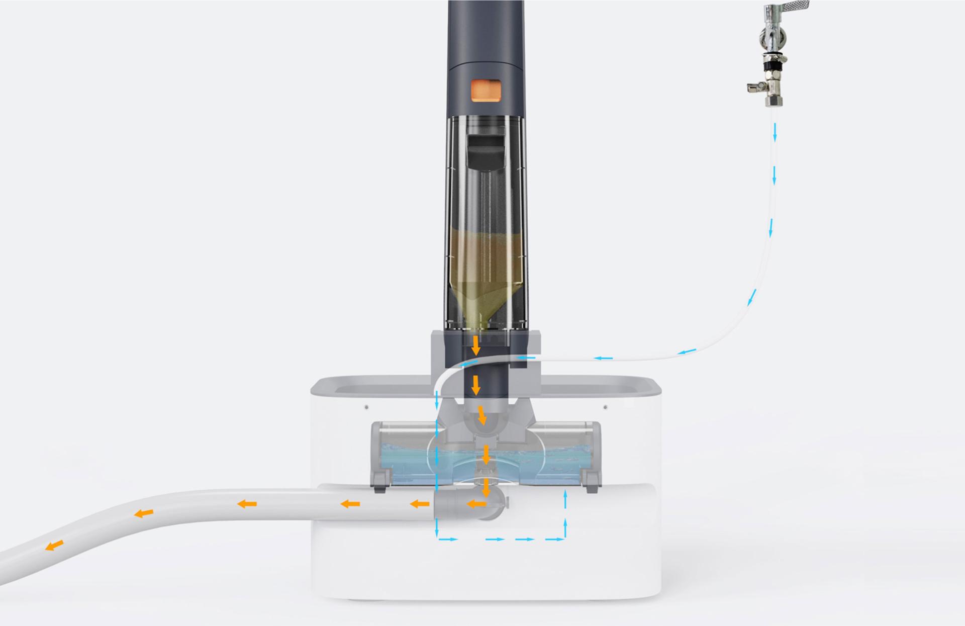 London Design Awards Winner - The UNISINO Cordless Wet Dry Vacuum Cleaner